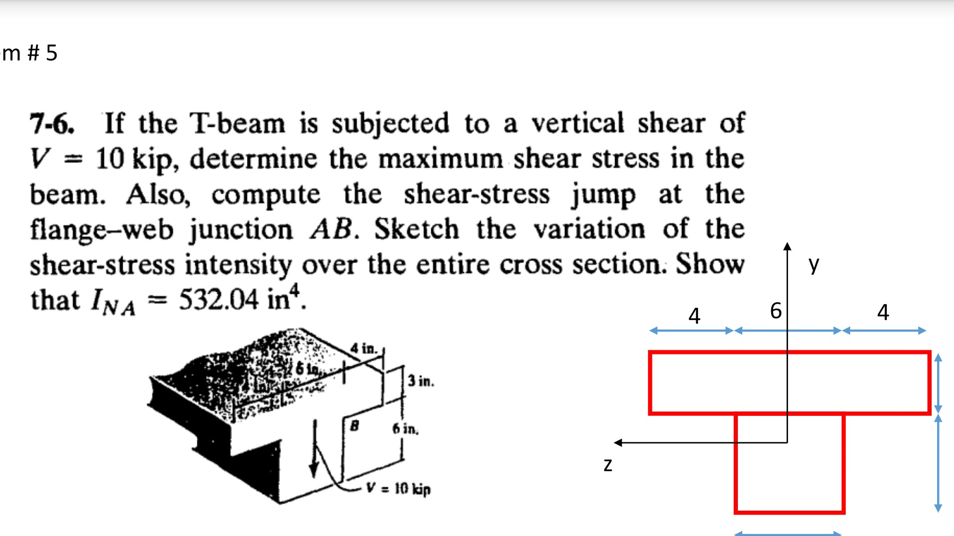 Solved m5 76. If the Tbeam is subjected to a vertical