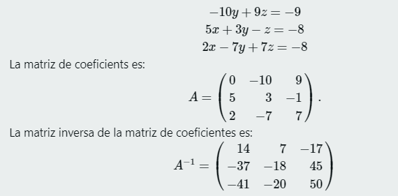 Solved Consider the following system of linear | Chegg.com