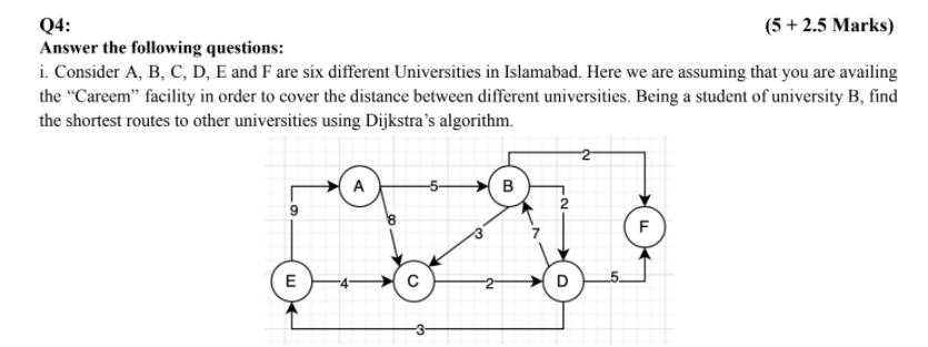 Solved 04: (5 + 2.5 Marks) Answer the following questions: | Chegg.com