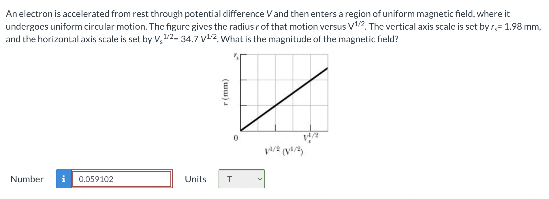 Solved An Electron Is Accelerated From Rest Through | Chegg.com