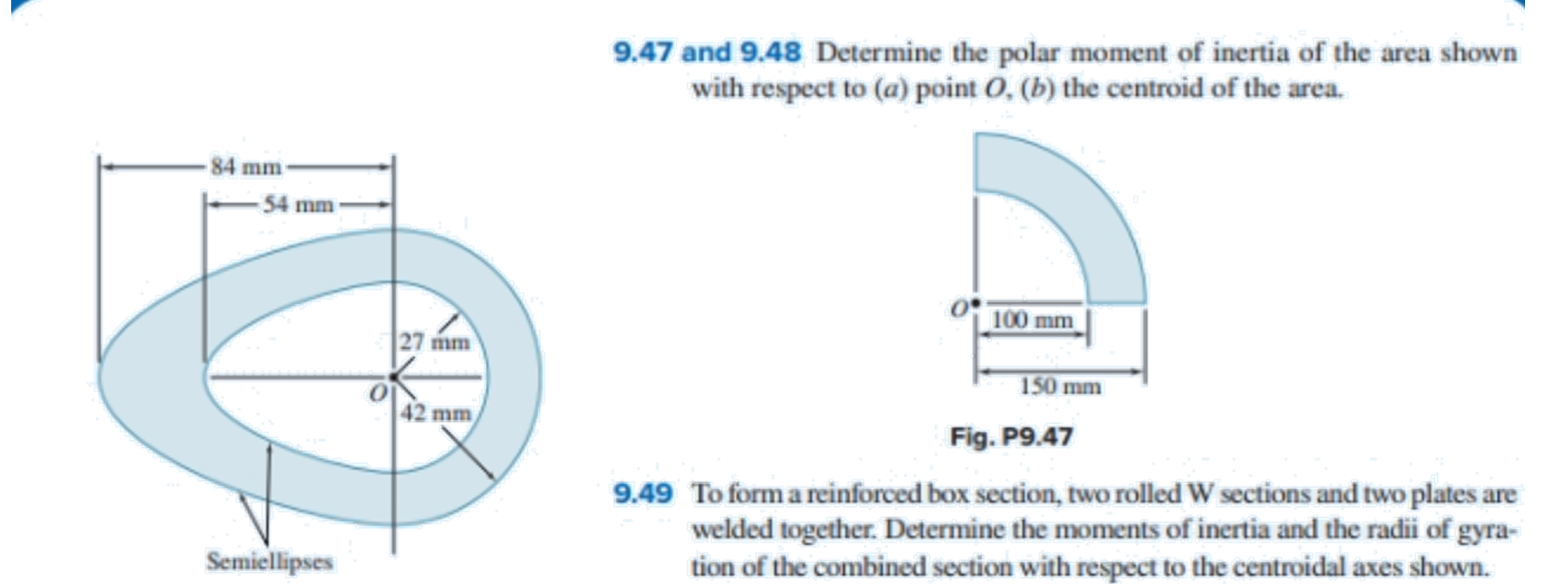 Solved 9.47 and 9.48 Determine the polar moment of inertia | Chegg.com