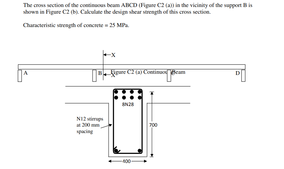 Solved The cross section of the continuous beam ABCD (Figure | Chegg.com