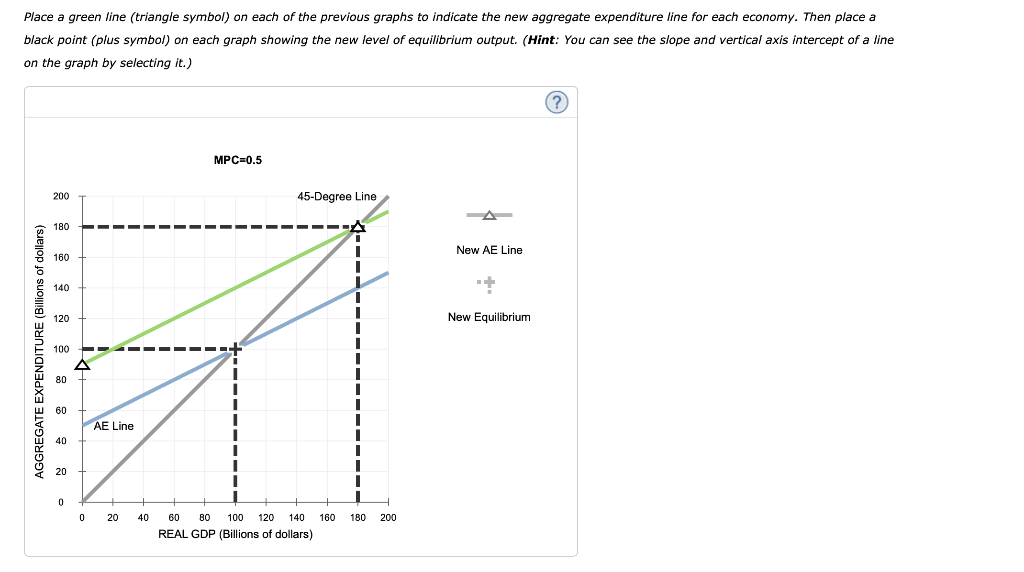 Solved Consider Two Closed Economies That Are Identical | Chegg.com