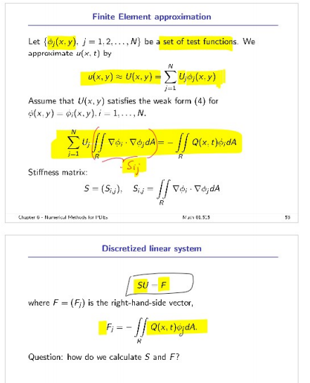 Consider The Poisson S Equation U21 Y Uyyt Y Chegg Com