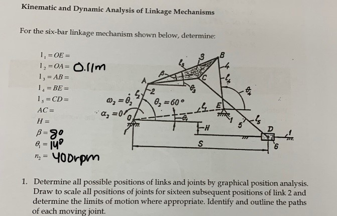 Kinematic and Dynamic Analysis of Linkage Mechanisms | Chegg.com