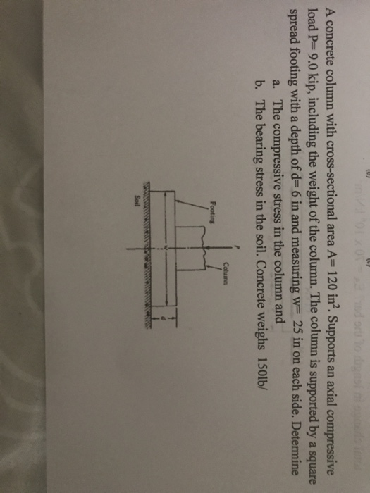 Solved A concrete column with cross-sectional area A= 120 | Chegg.com