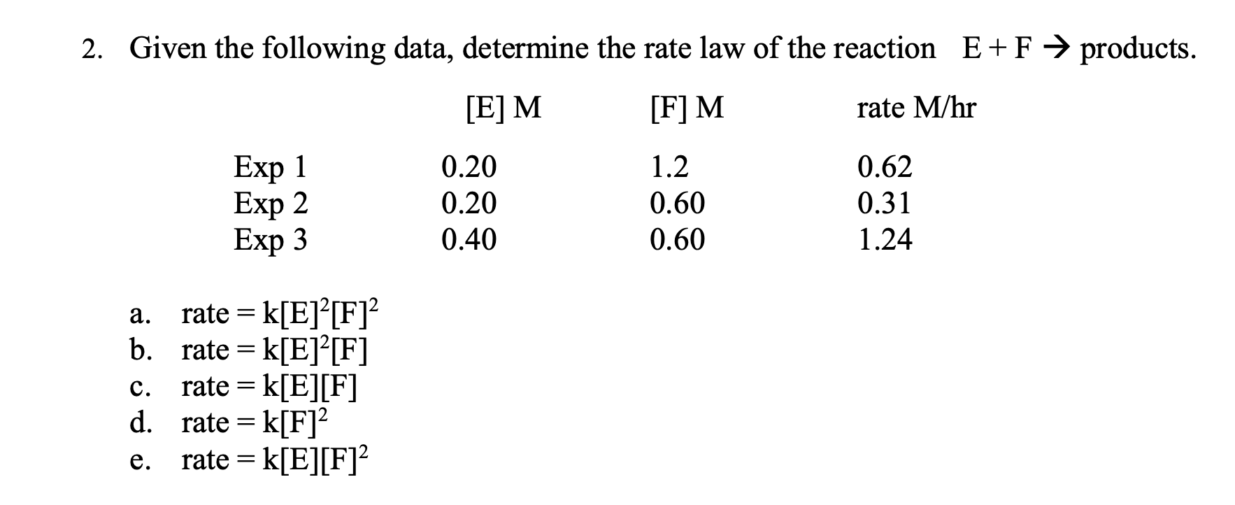 Solved 2. Given the following data, determine the rate law | Chegg.com