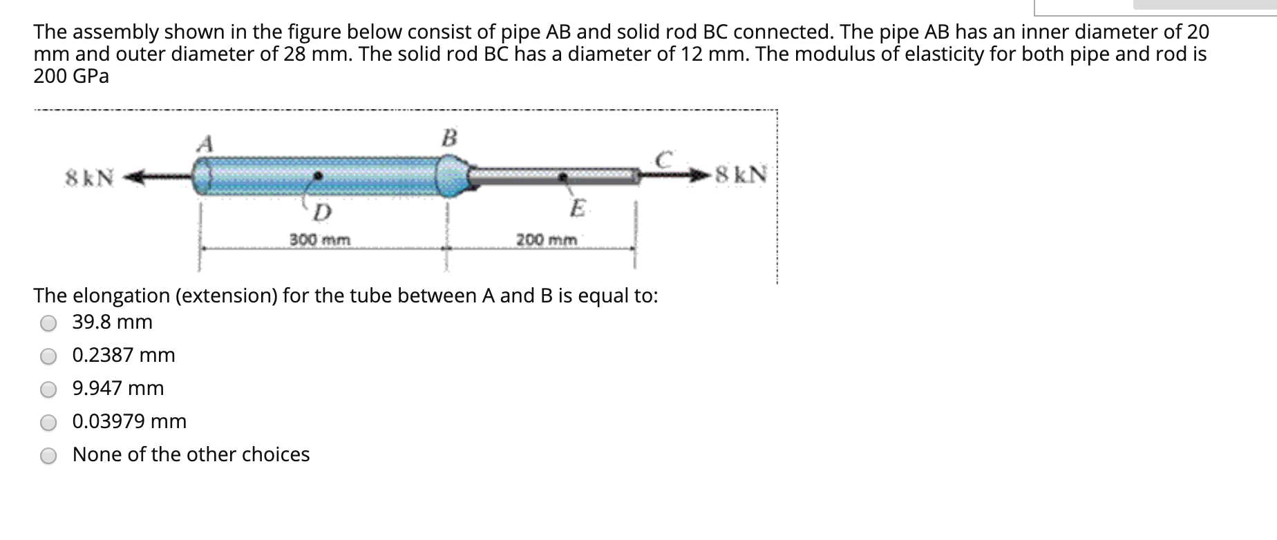 Solved The assembly shown in the figure below consist of | Chegg.com