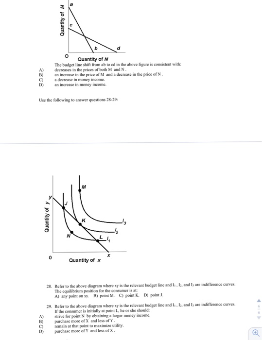 Solved Quantity of N The budget line shift from ab to ed in | Chegg.com