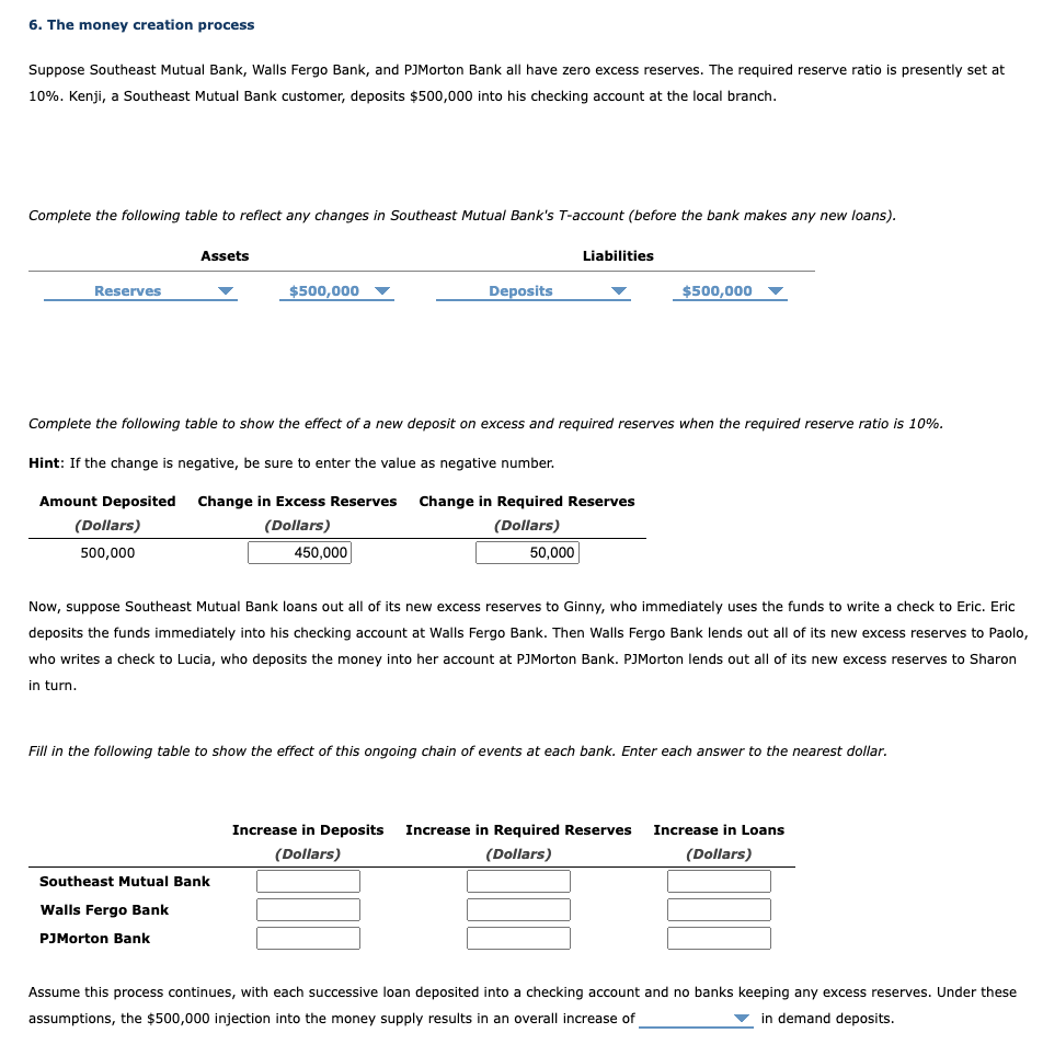 Solved 6. The money creation process Suppose Southeast