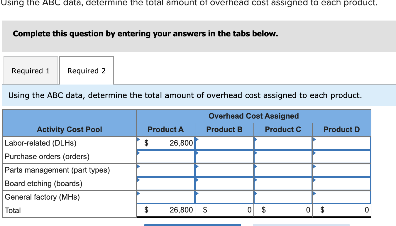 Solved Exercise 4-5 Assigning Overhead to Products in ABC | Chegg.com