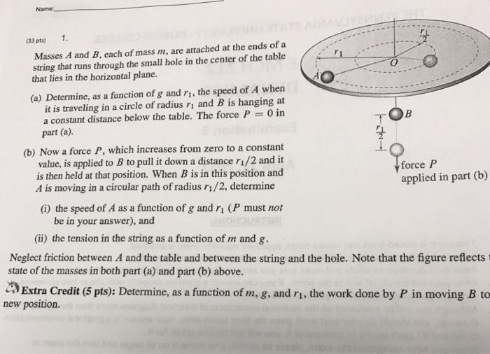 Solved Masses A And B, Each Of Mass M, Are Attached At The | Chegg.com