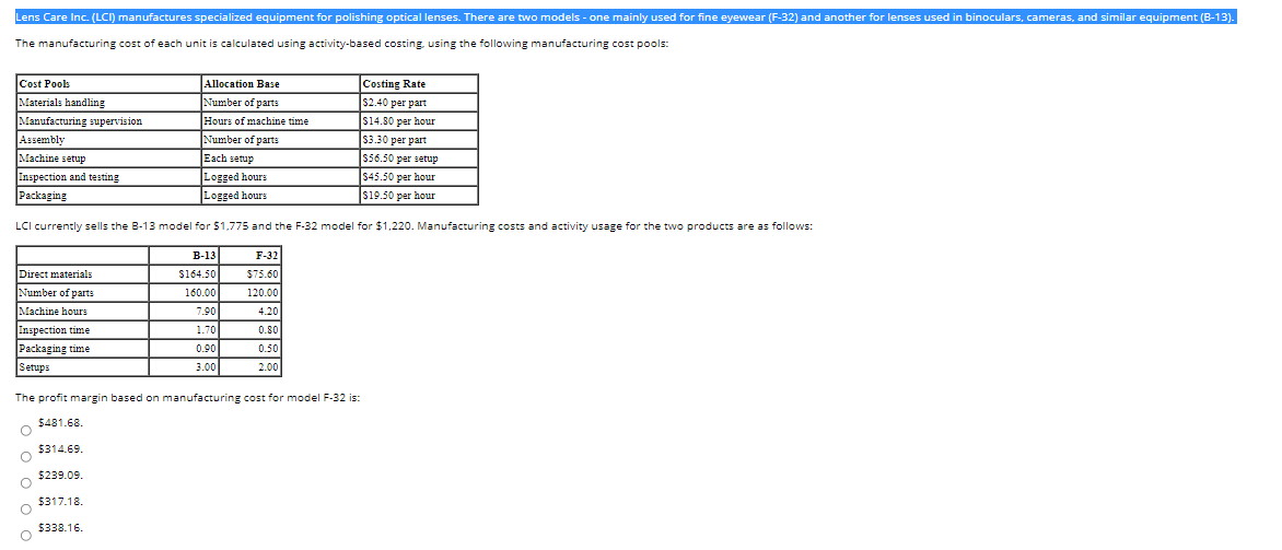 Solved Lens Care Inc. (LCI) manufactures specialized