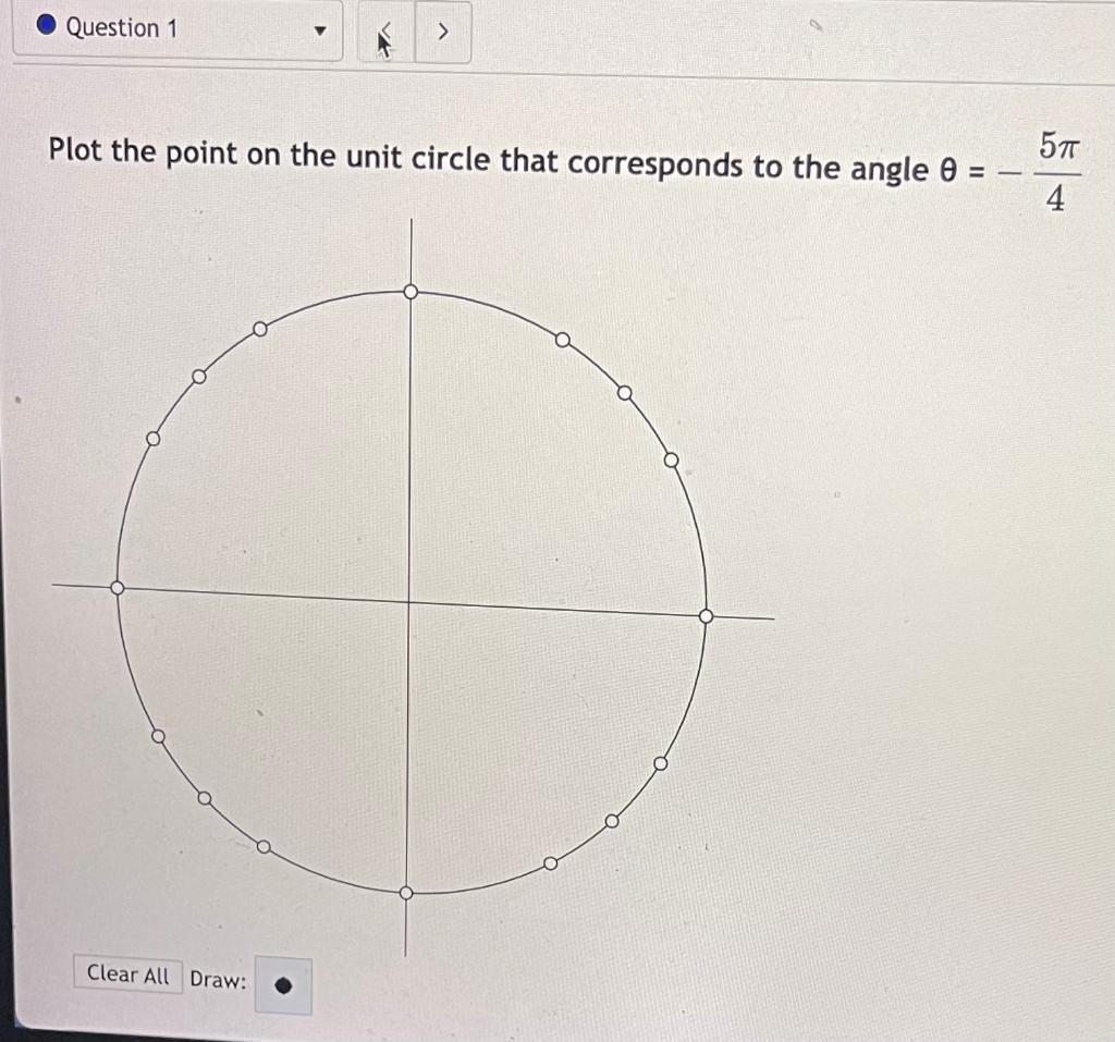 Plot the point on the unit circle that corresponds to | Chegg.com