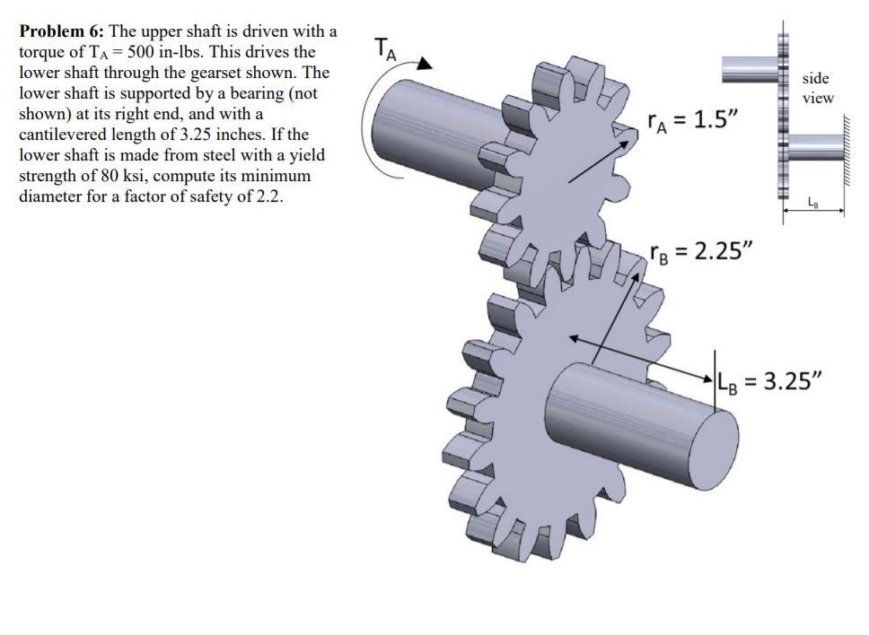 Solved TA side view Problem 6: The upper shaft is driven | Chegg.com