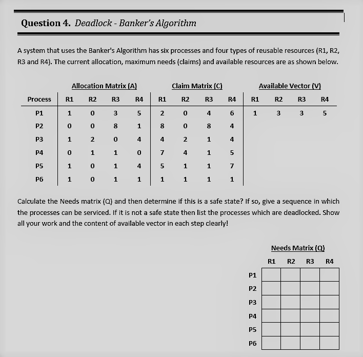 Solved Question 4. Deadlock - Banker's Algorithm A system | Chegg.com