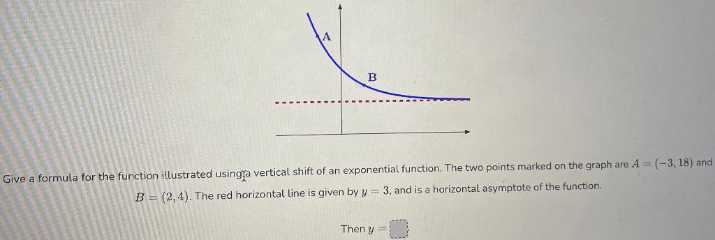 Solved Give a formula for the function illustrated usingya | Chegg.com