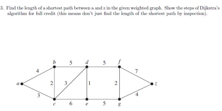 Solved 3. ﻿Find the length of a shortest path between a and | Chegg.com