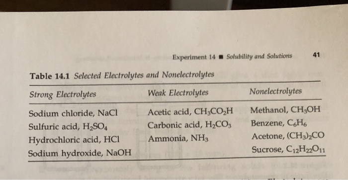 Solved 3 Refer To Figure 141 Look At The Solubility 3030