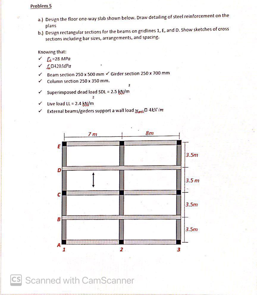Solved Problem 5 a.) Design the floor one-way slab shown | Chegg.com