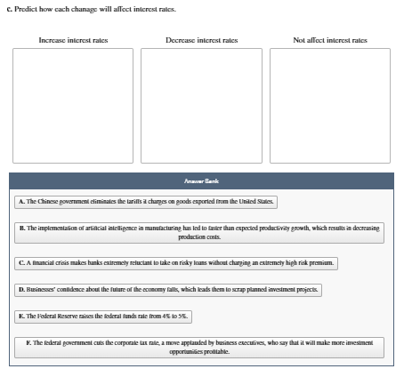 Solved The Fed Model End Of Chapter Problem 2 Predict Chegg Com