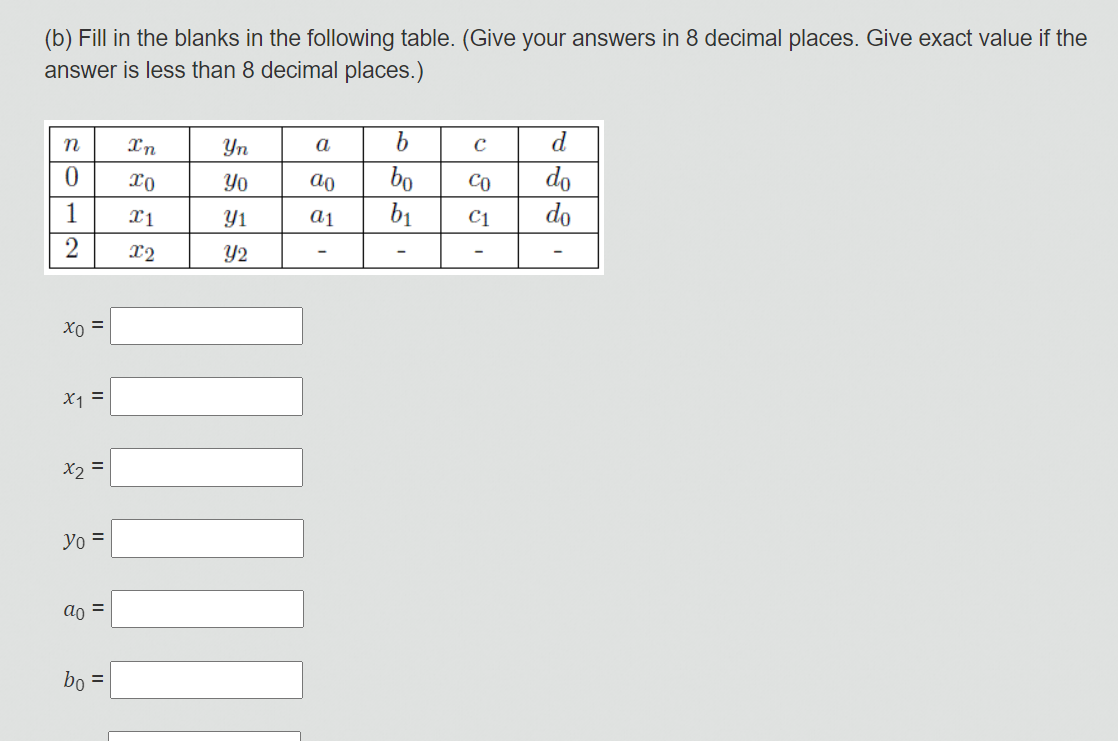 Solved Consider The Initial Value Problem Ivp 6741