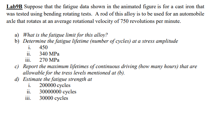 Solved Lab9B Suppose that the fatigue data shown in the | Chegg.com