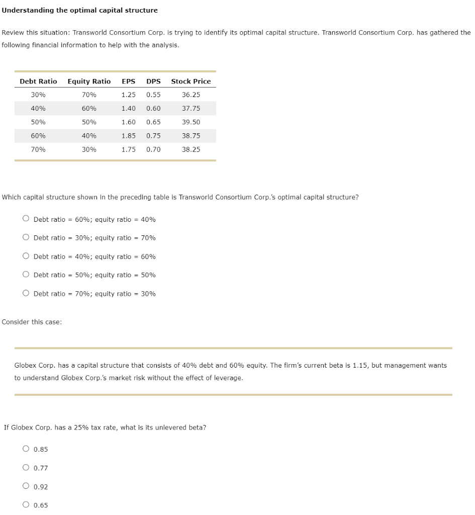 mainsheet-capital-finding-the-optimal-capital-structure