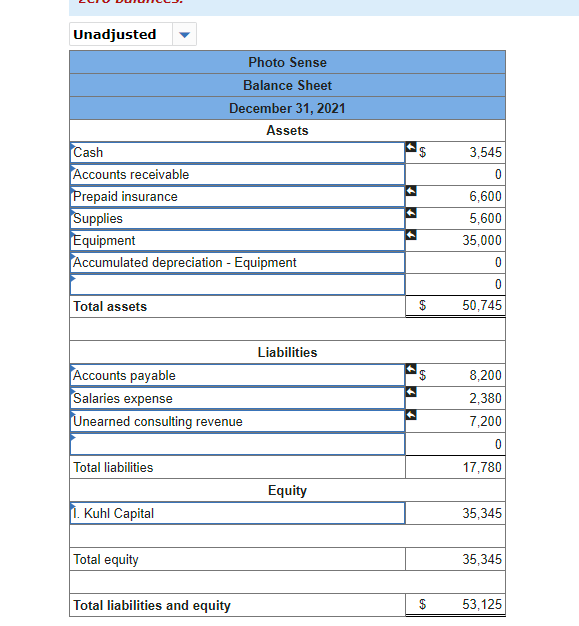 For each adjustment, indicate the income statement | Chegg.com