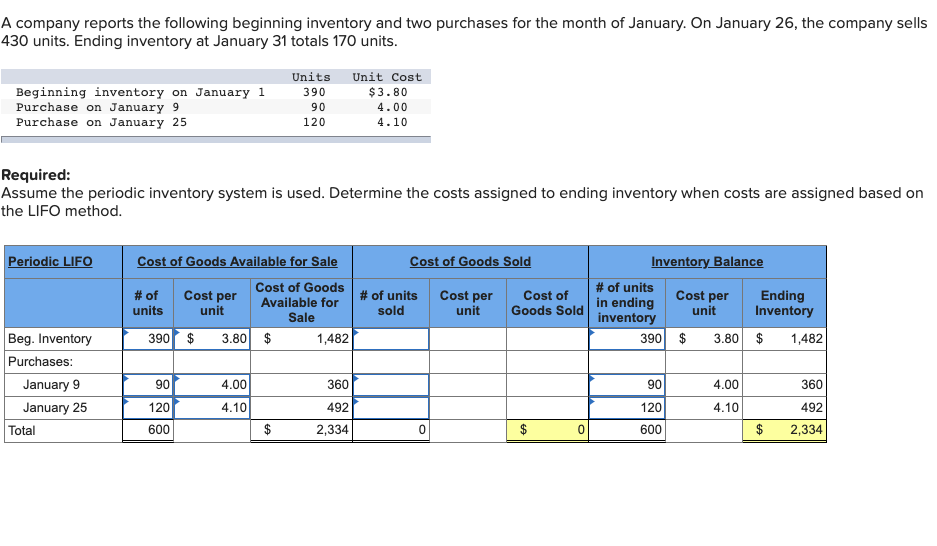 solved-a-company-reports-the-following-beginning-inventory-chegg