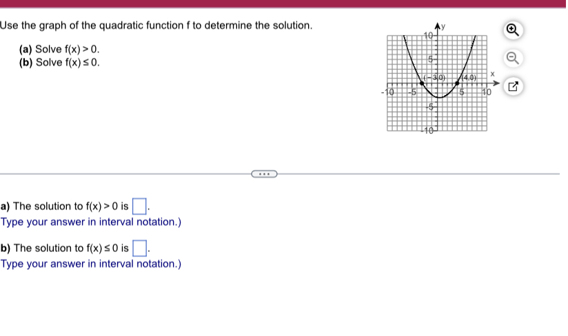 Solved Use The Graph Of The Quadratic Function F ﻿to | Chegg.com