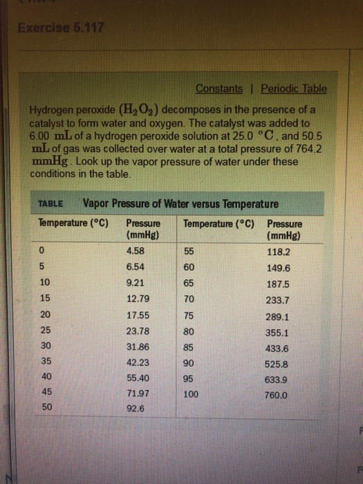 Solved Constants I Periodic Table Hydrogen peroxide (H2O2) | Chegg.com