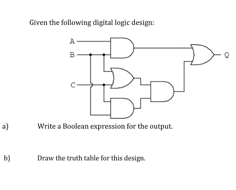 Solved Given The Following Digital Logic Design: Write A | Chegg.com