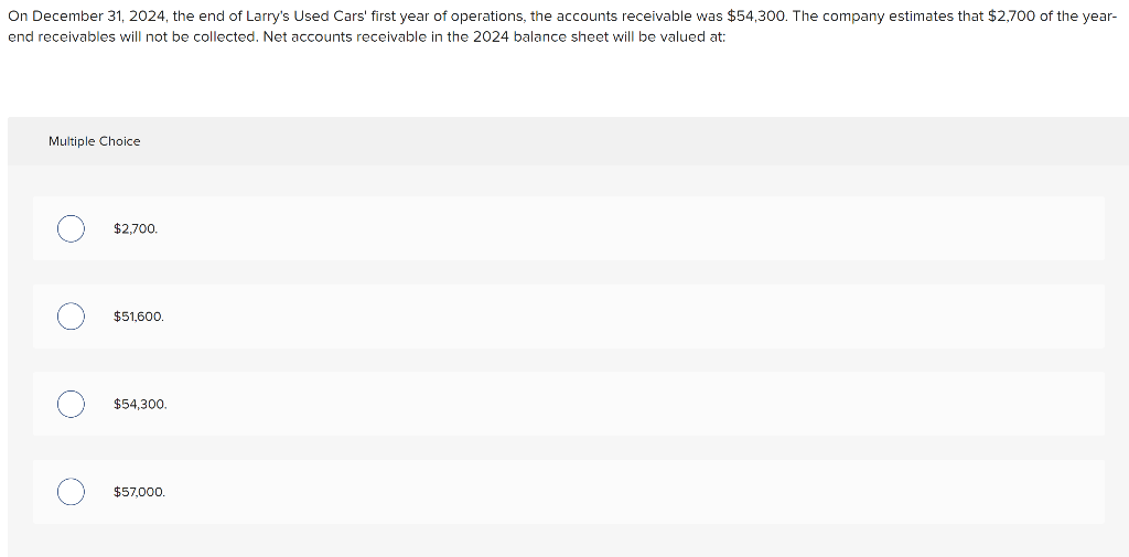 Solved On December 31,2024 , the end of Larry's Used Cars'