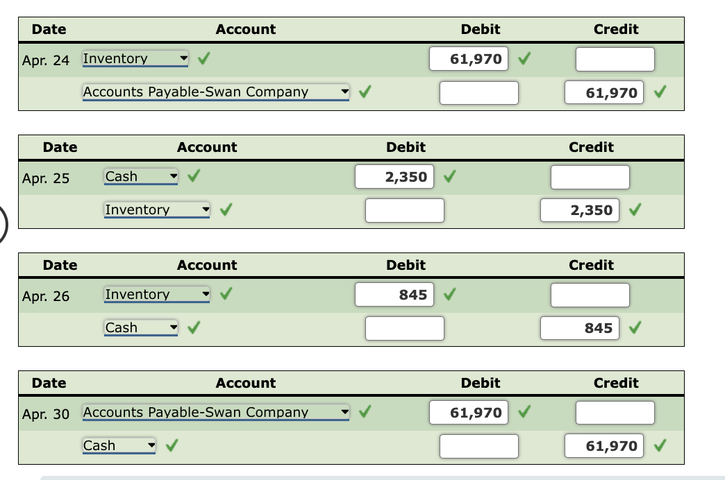 Solved Sales and Purchase-Related Transactions for Seller | Chegg.com