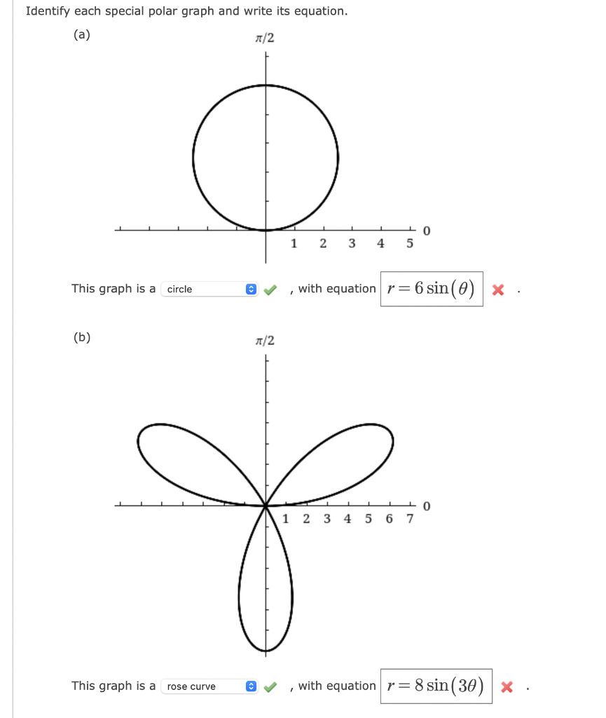 Solved Identify each special polar graph and write its