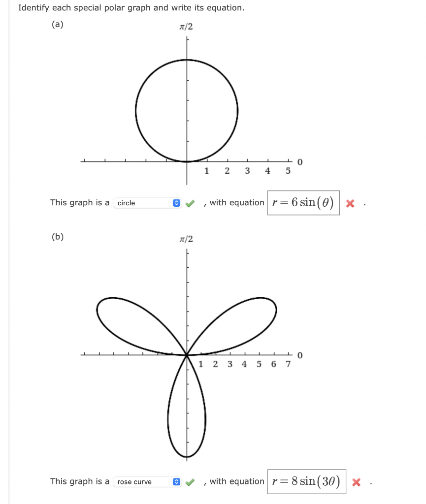 Solved Identify Each Special Polar Graph And Write Its