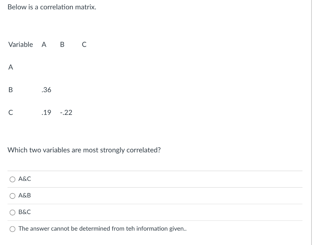 Solved Below is a correlation matrix. Which two variables | Chegg.com
