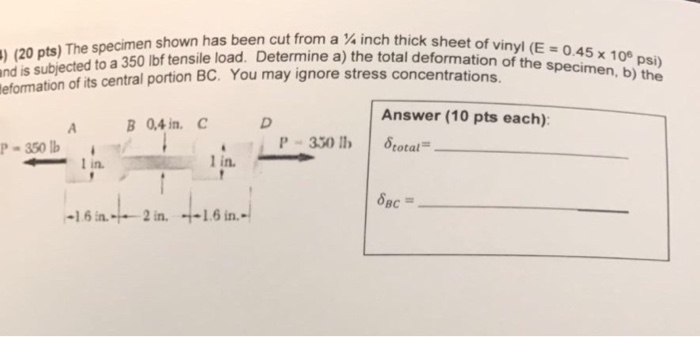 Solved ) (20 pts) The specimen shown has been cut from a ¼ | Chegg.com