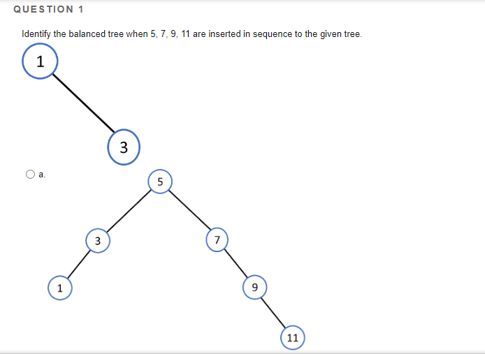 Solved Identify the balanced tree when 5,7,9,11 are inserted | Chegg.com