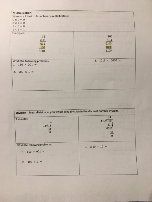 Solved Multiplication There are 4 basic rules of binary | Chegg.com