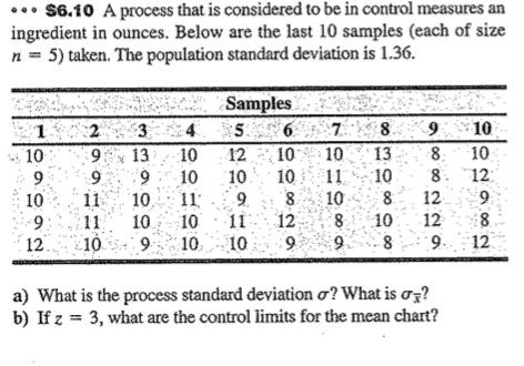 Solved c) What are the control limits for the range chart?d) | Chegg.com