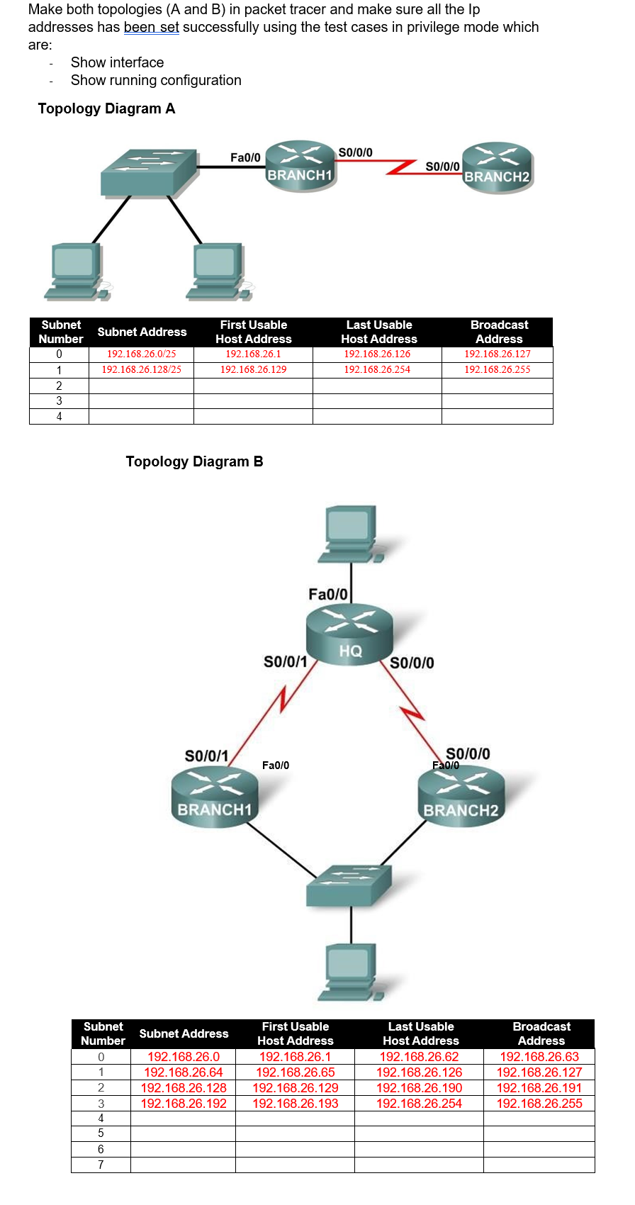 Make Both Topologies (A And B) In Packet Tracer And | Chegg.com