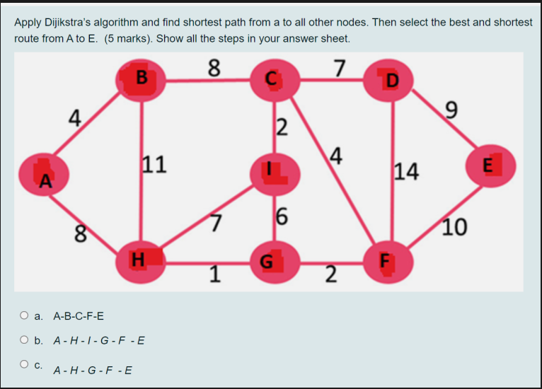 Solved Apply Dijikstra's algorithm and find shortest path | Chegg.com