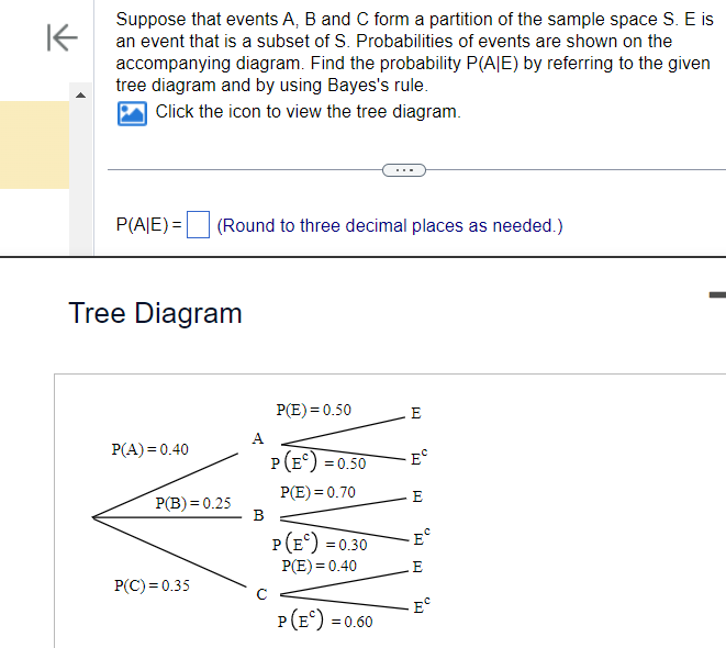 Solved Suppose That Events A, B And C Form A Partition Of | Chegg.com