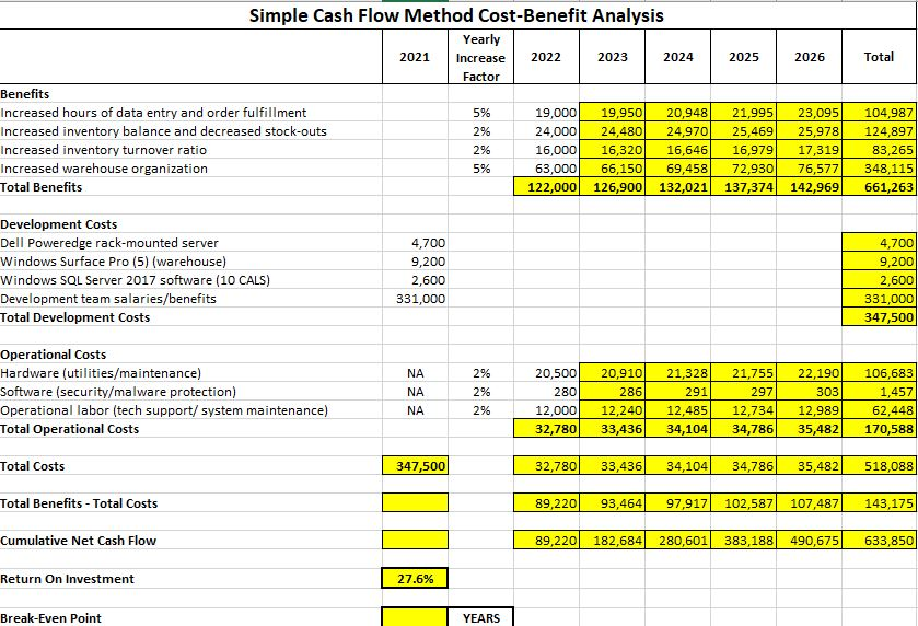 Solved: Need Help to obtain balance for a cashflow - Microsoft Fabric  Community