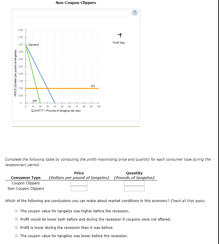 Solved 2. Recessions and price discrimination Suppose that | Chegg.com