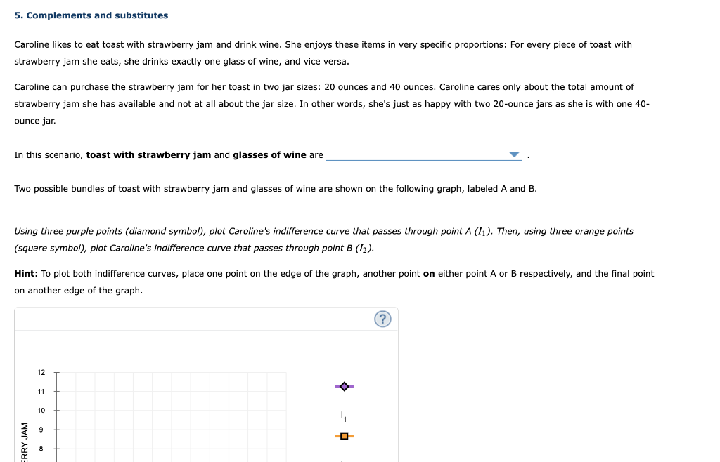 Solved 5. Complements and substitutes Caroline likes to eat