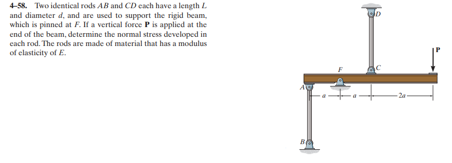 Solved 4-58. Two Identical Rods AB And CD Each Have A Length | Chegg.com