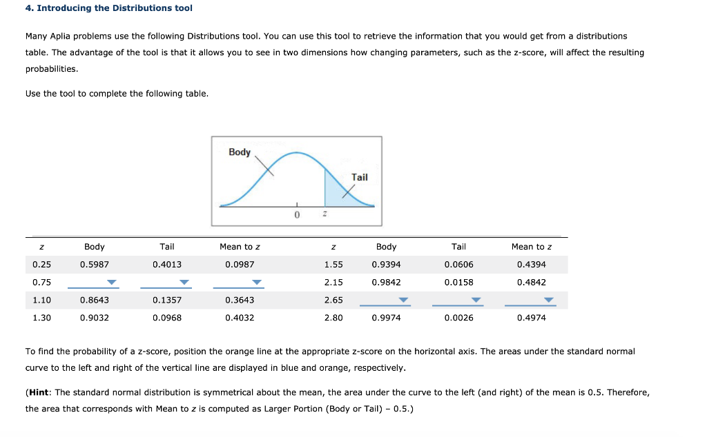 Solved 4. Introducing the Distributions tool Many Aplia | Chegg.com